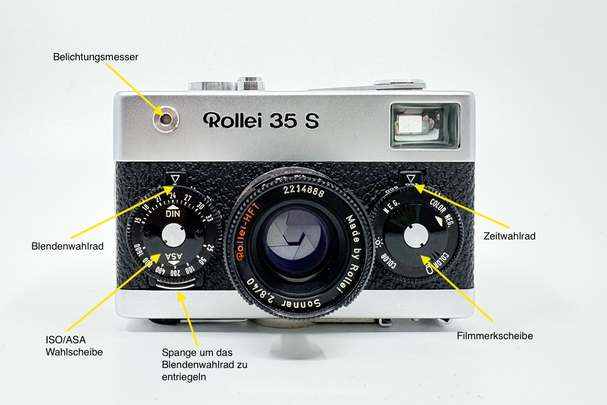 Minox 35 von vorn mit Pfeil auf die Messdiode im Objektiv.